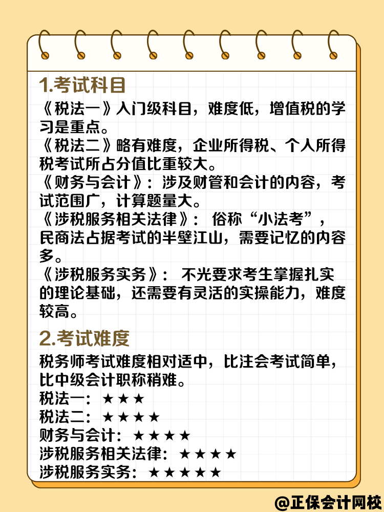想要報考2025年稅務師考試 關于考試你了解多少？