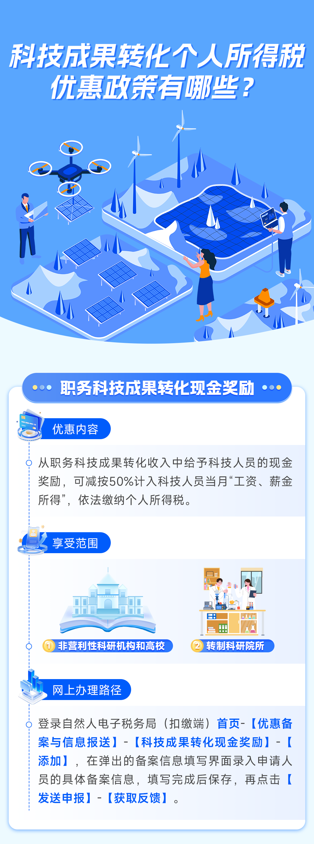 科技成果轉化個人所得稅優惠政策