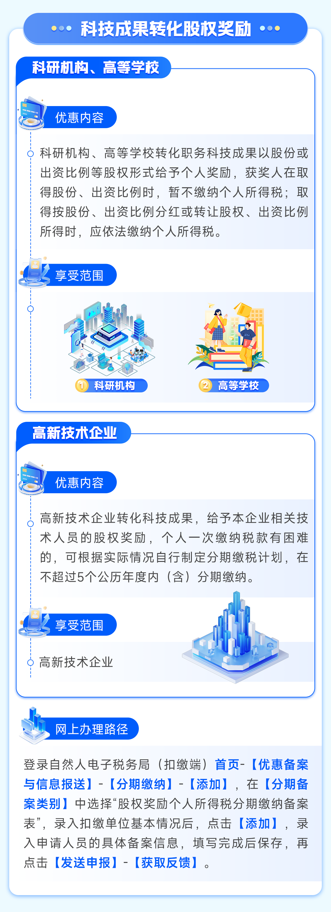 科技成果轉化個人所得稅優惠政策2