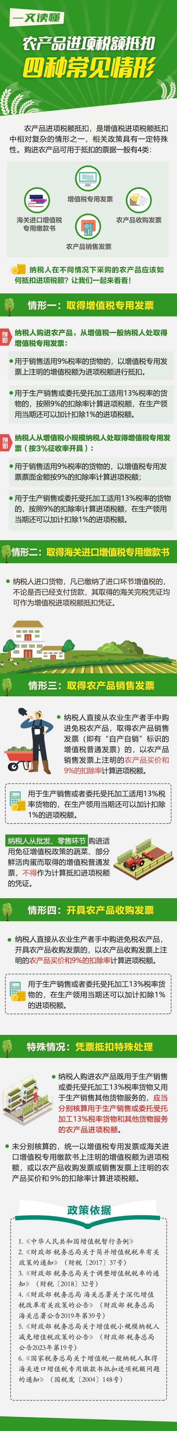 農(nóng)產(chǎn)品進(jìn)項(xiàng)稅額抵扣四種常見情形