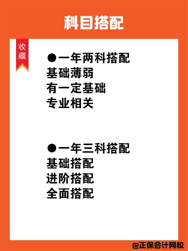 上班族備考稅務(wù)師的科目搭配方案！
