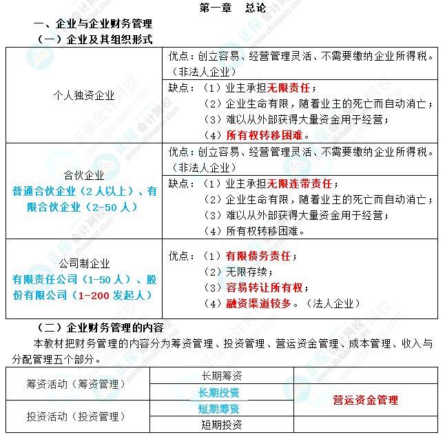 2024年中級會計職稱《財務管理》三色筆記第一章：總論