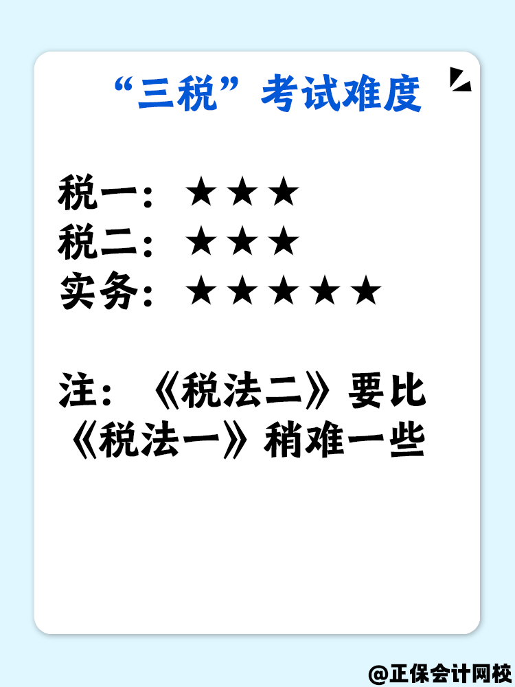 了解“三稅”嗎？備考稅務師“三稅”復習重點是什么？
