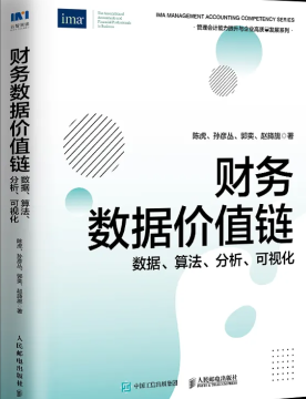 助力沖刺！CMA知識寶藏與助學激勵等你來拿！