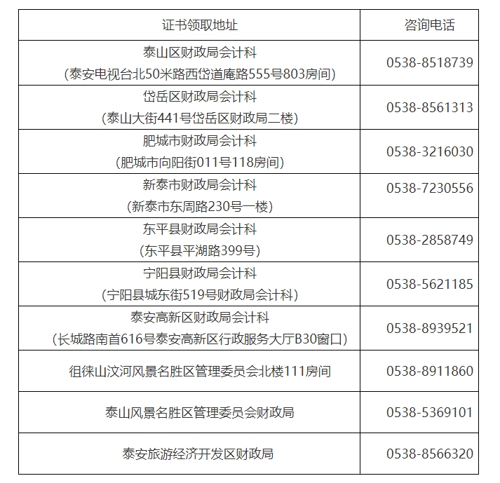 山東泰安市2024年中級會計證書2月17日至3月17日領取