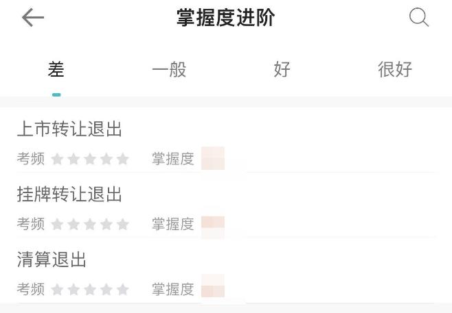 基金從業(yè)題庫全新升級！高效通關(guān)必備！