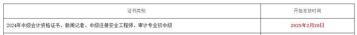 四川綿陽2024年中級會計證書領取的通知