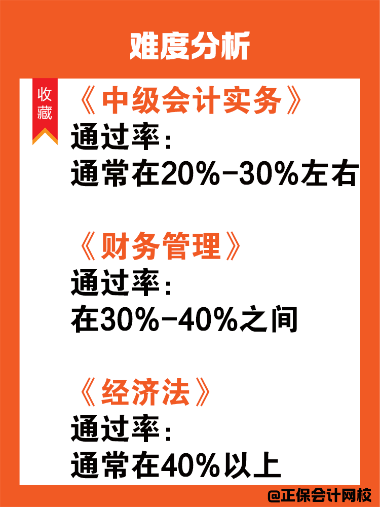 中級會計三科難度排行及科目分析！