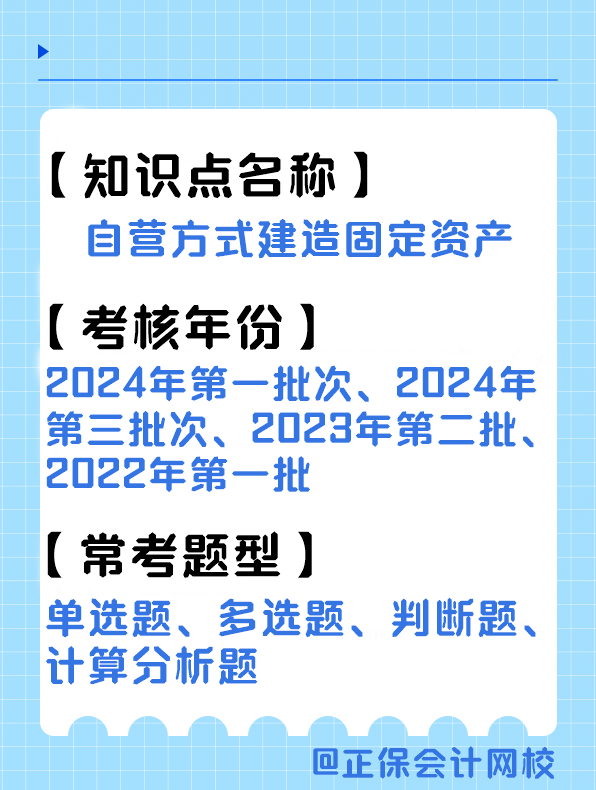 考點12