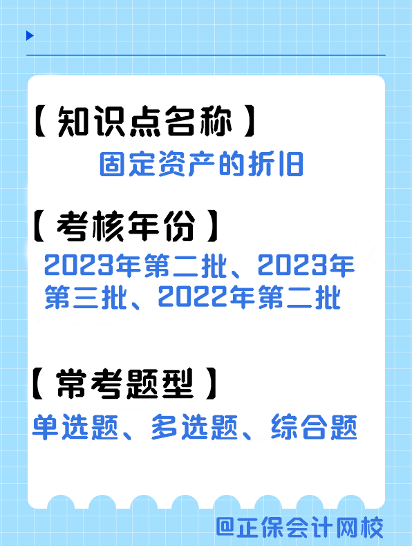 考點22