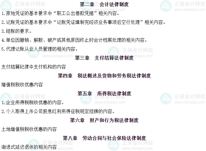 初級(jí)會(huì)計(jì)教材變動(dòng)“新增愛考”？2025年教材新增31大考點(diǎn)！