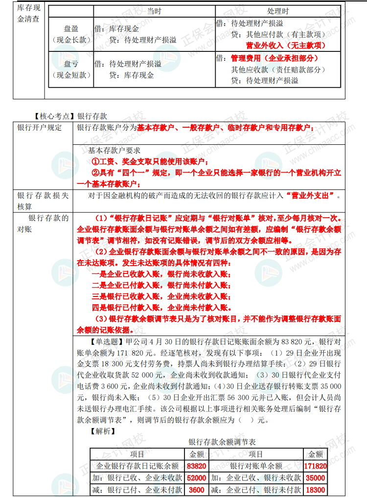 【刷題講義】高志謙初級會計實務逐章刷題講義-第二刷 流動資產（一）