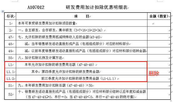 加計扣除比例及計算方法