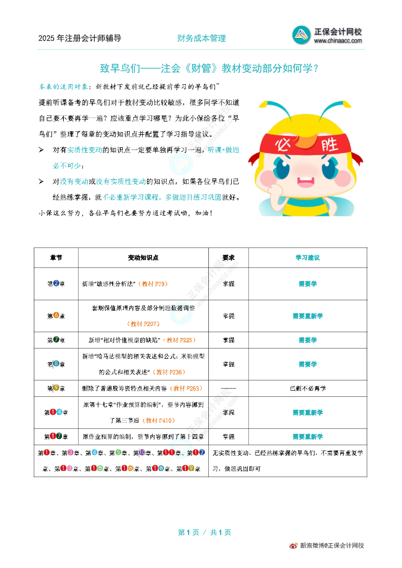 財管