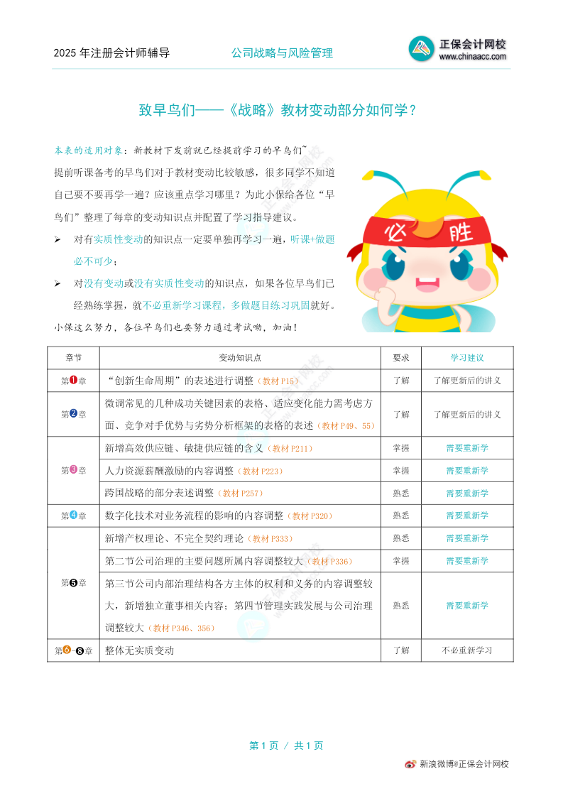 戰略