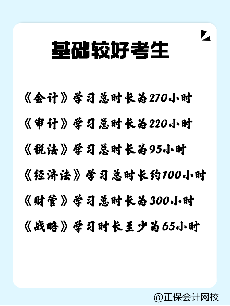基礎較好