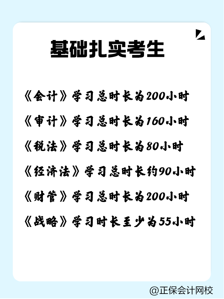 基礎扎實