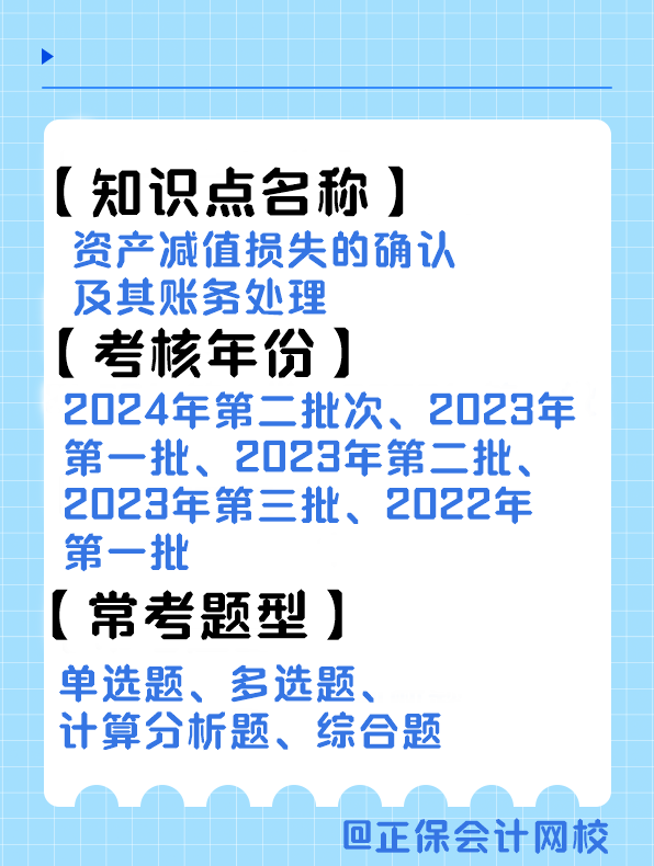 考點102