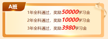 學習金