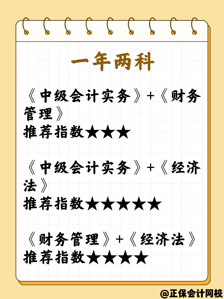 第一次報考中級會計考試  科目如何選擇？