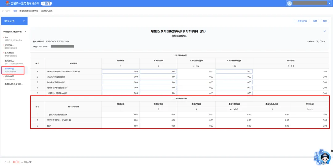 一文讀懂丨先進制造業企業增值稅加計抵減政策及申報