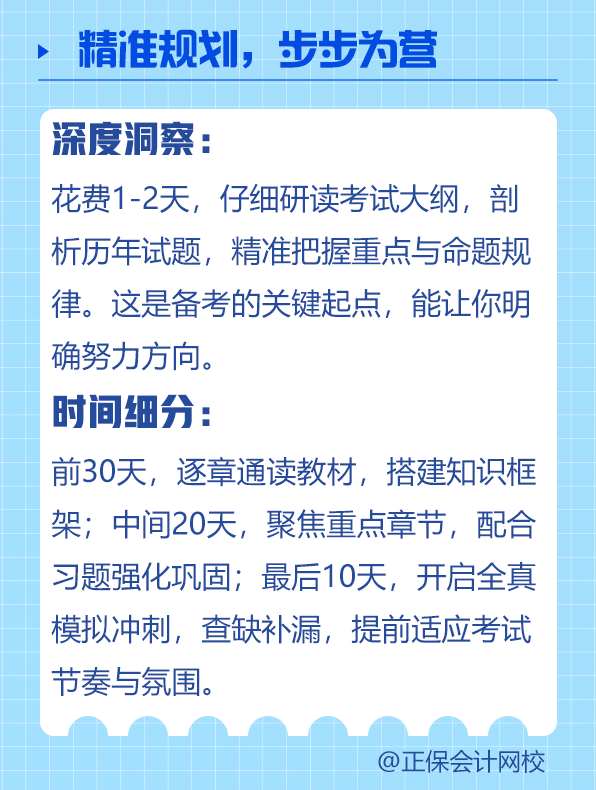 精準規(guī)劃