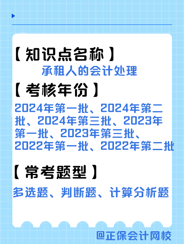 考點172