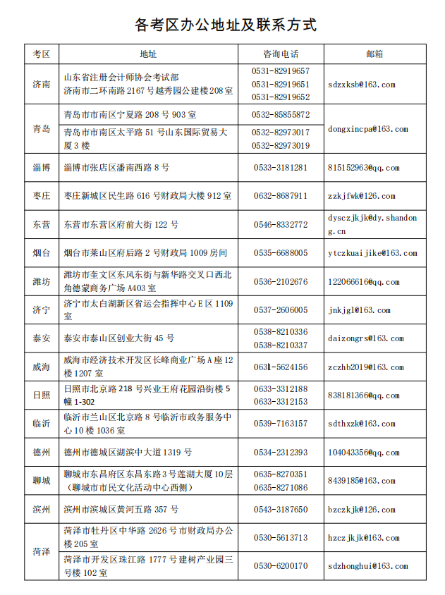 聯系方式