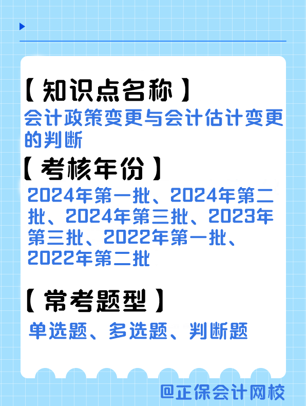 考點192