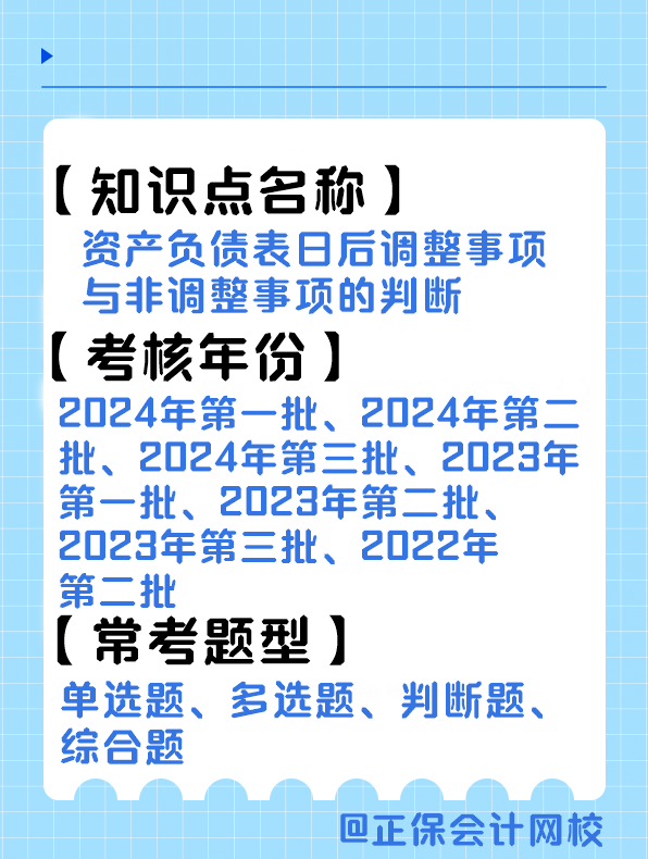 考點202