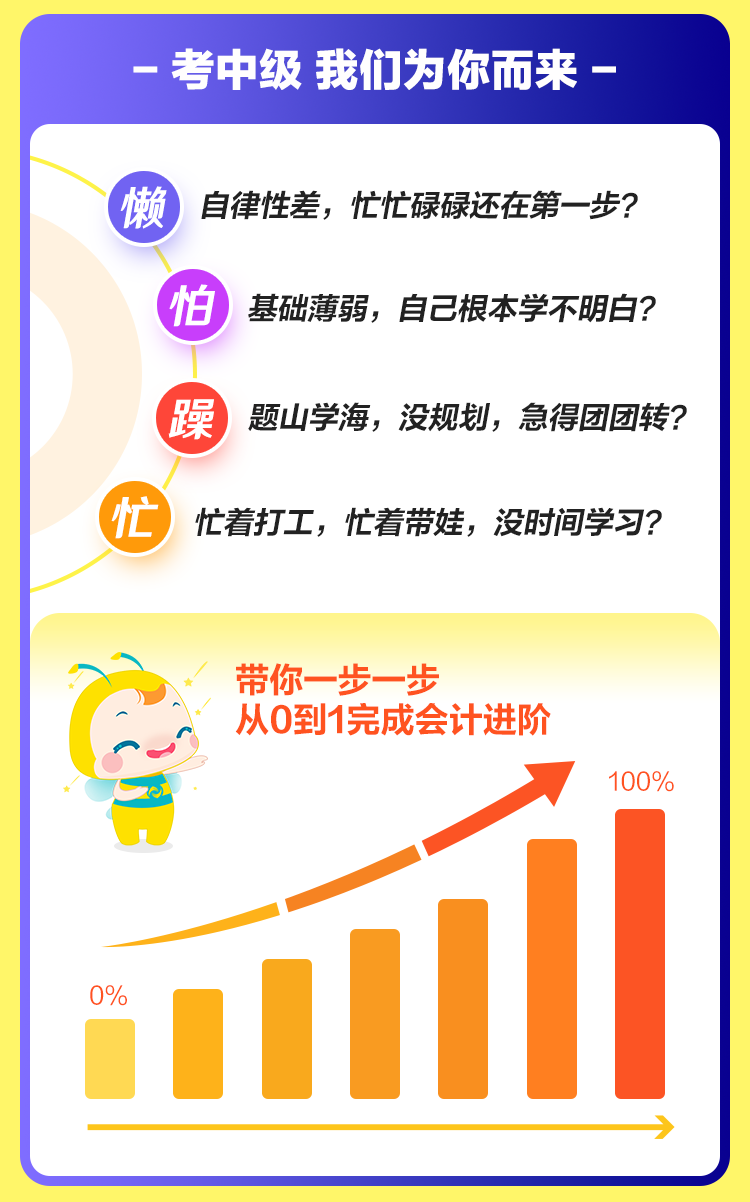 僅需￥29.9 嘗鮮體驗中級會計VIP奪魁班精華課程！