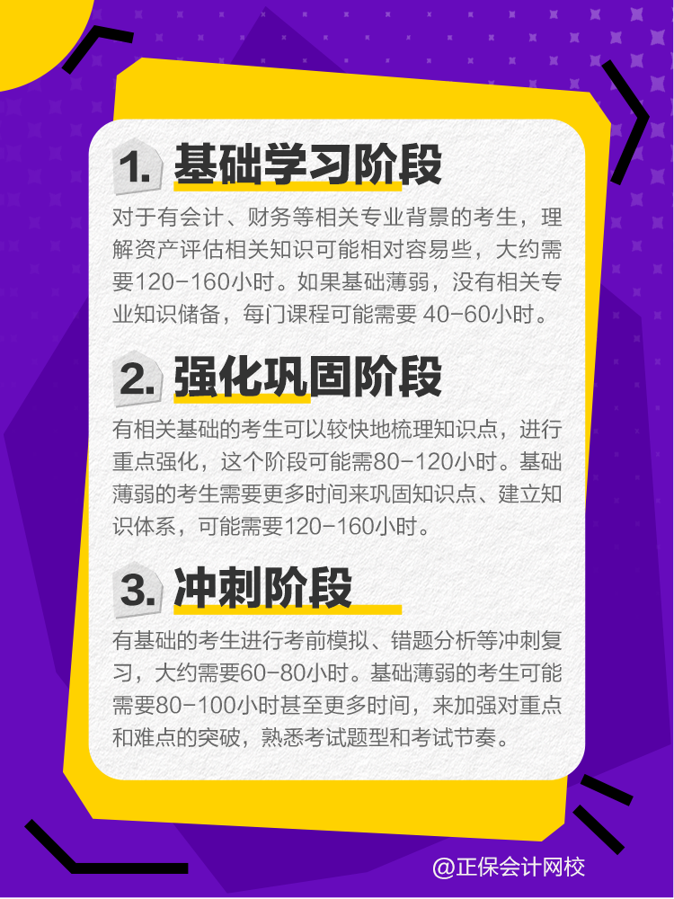 各階段學習時長