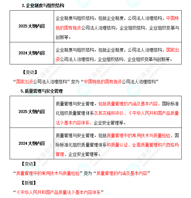 2025年高級經濟師工商管理考試大綱變化對比