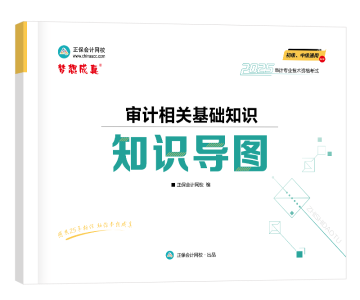 2025-知識導圖-審計相關基礎知識（橫版）