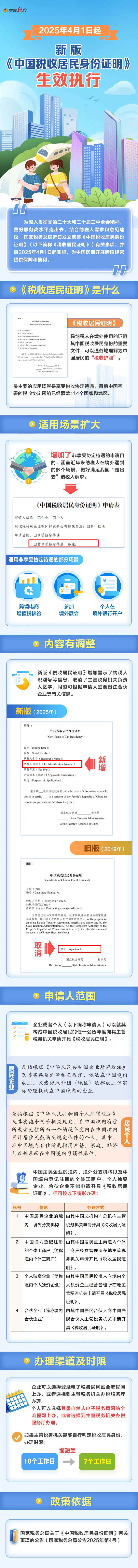 4月1日起，新版《中國稅收居民身份證明》生效執(zhí)行！