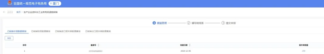 4月20日前，生產企業記得辦理進料加工年度核銷