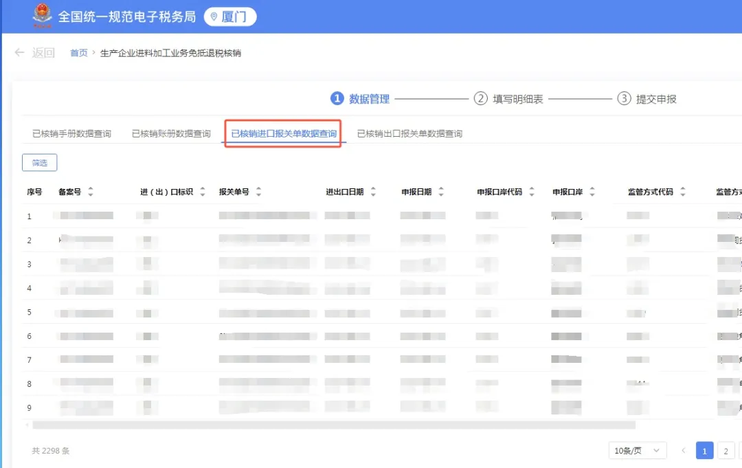 4月20日前，生產企業記得辦理進料加工年度核銷