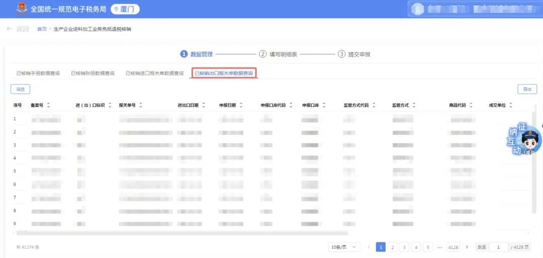 4月20日前，生產企業記得辦理進料加工年度核銷