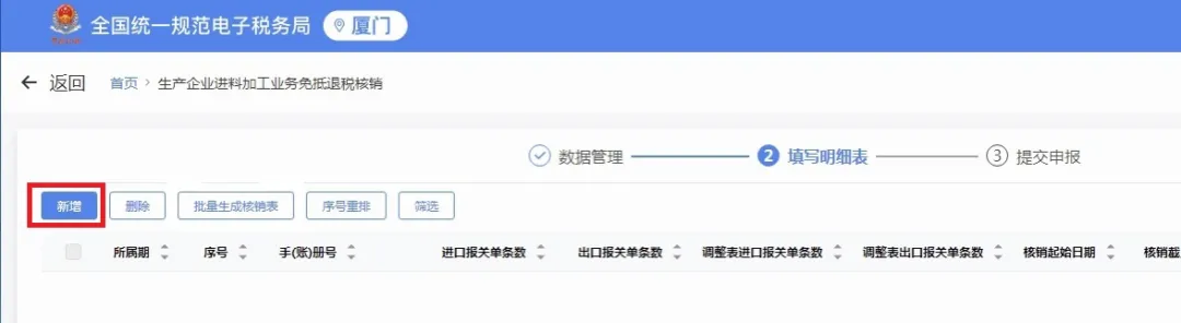 4月20日前，生產企業記得辦理進料加工年度核銷