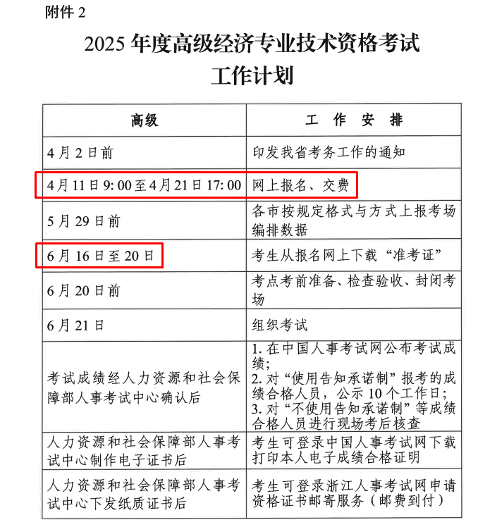 浙江2025年高級經濟師報名時間