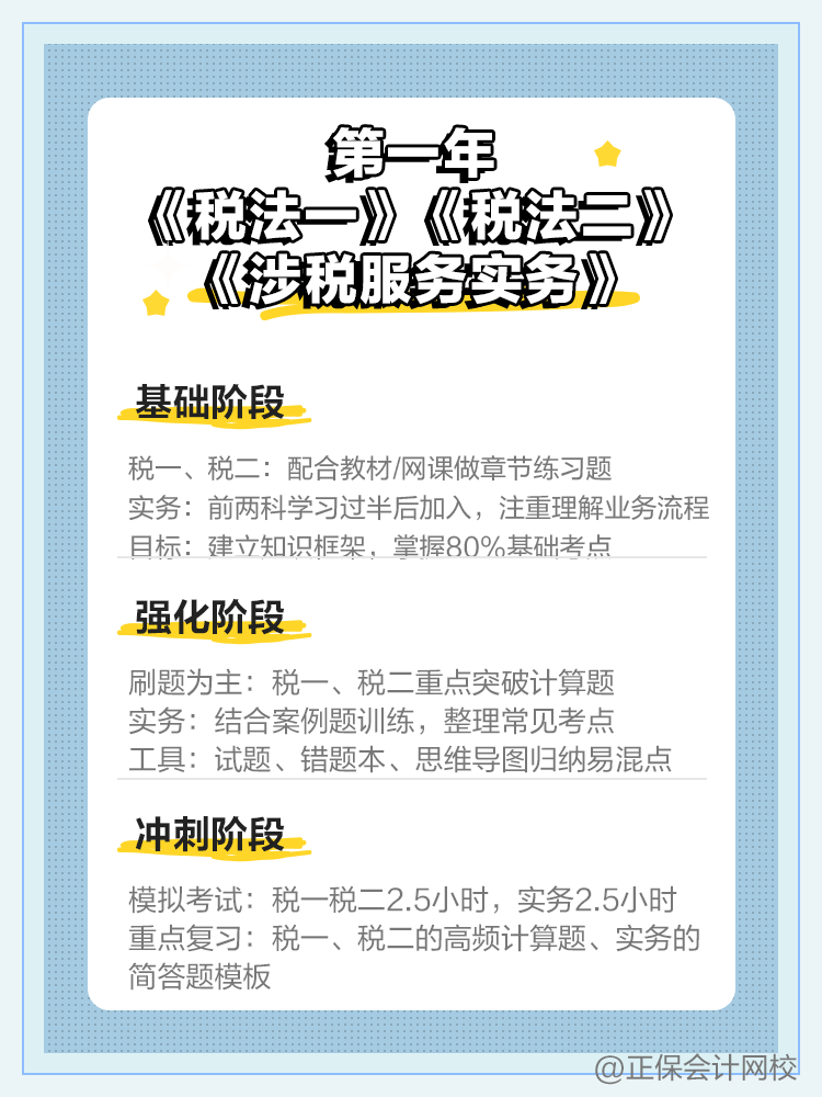 稅務(wù)師在職考生如何規(guī)劃3+2備考節(jié)奏