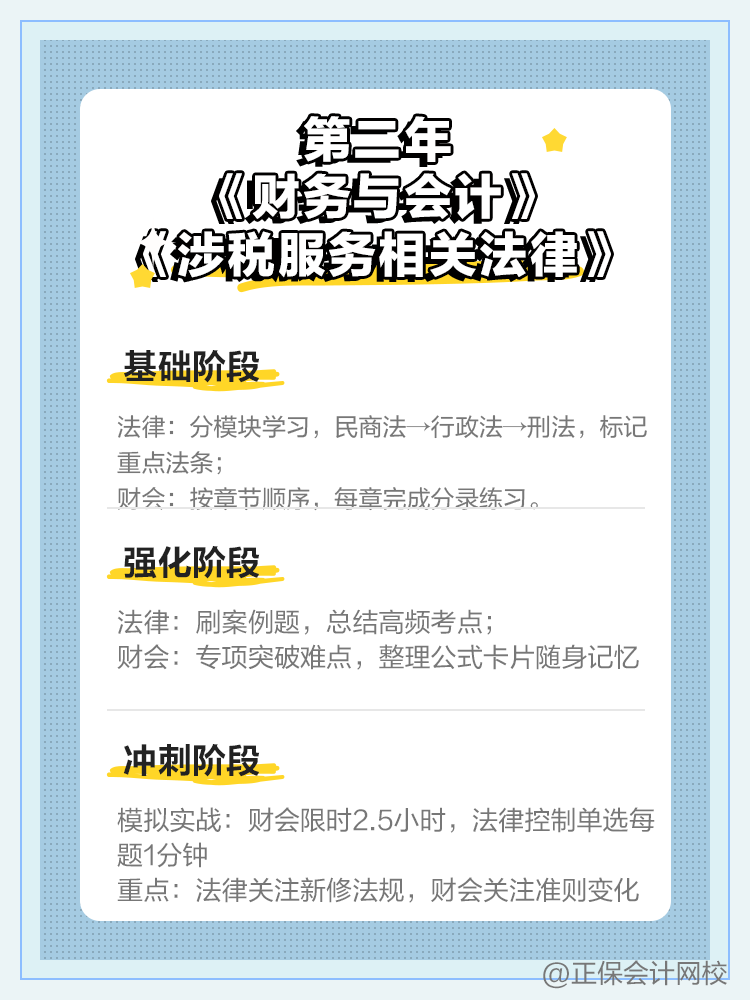 稅務(wù)師在職考生如何規(guī)劃3+2備考節(jié)奏