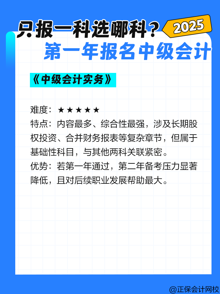 第一年報名中級會計考試 只報一科選哪一科？