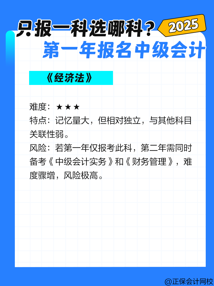 第一年報名中級會計考試 只報一科選哪一科？