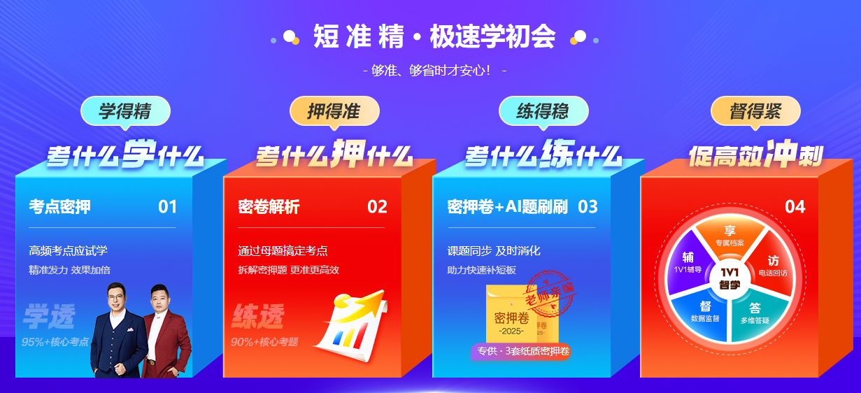 密訓班