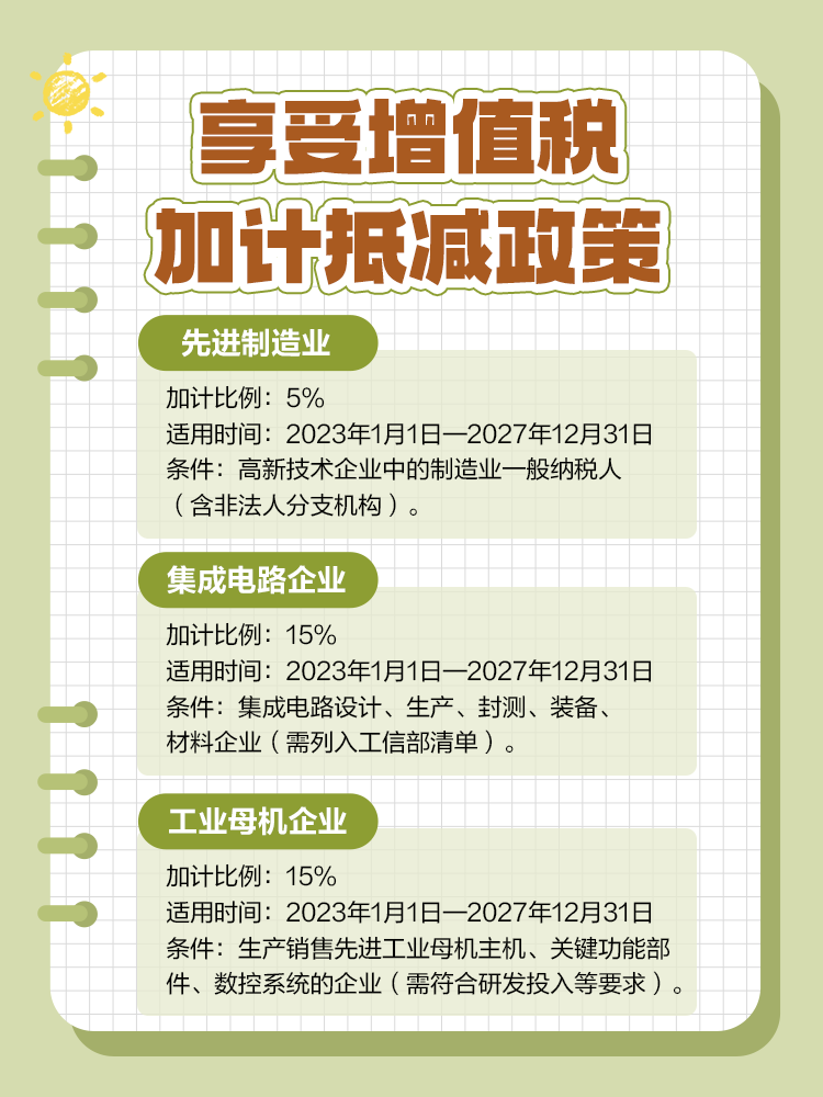 哪些行業可以享受增值稅加計抵減政策？