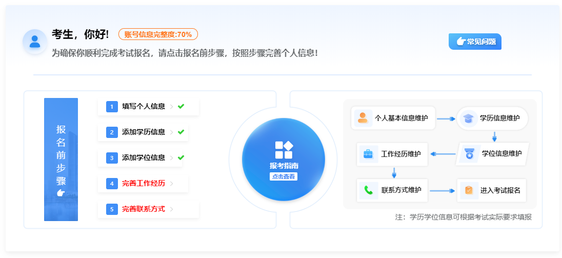 快來了解：2025年初/中級審計師報名流程圖解