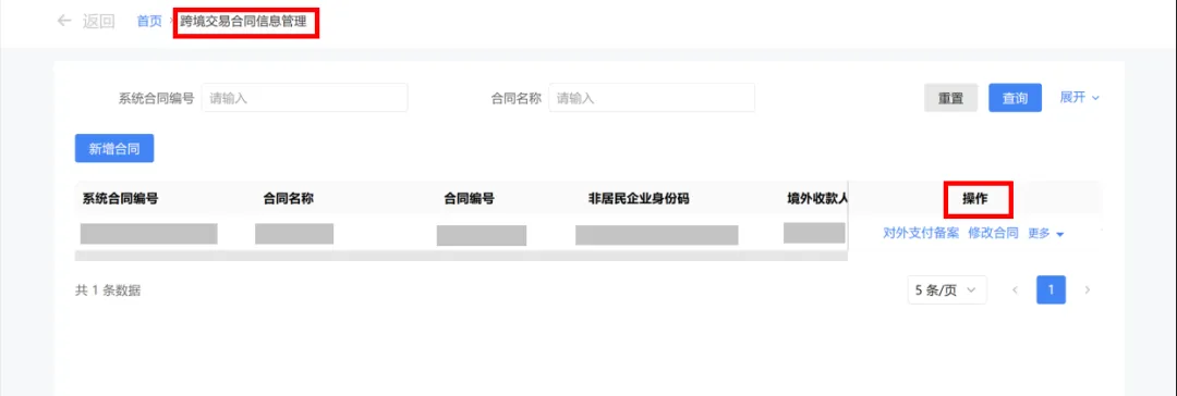 新電子稅局上辦理對外付匯業務有哪些注意點？五個問答帶您了解