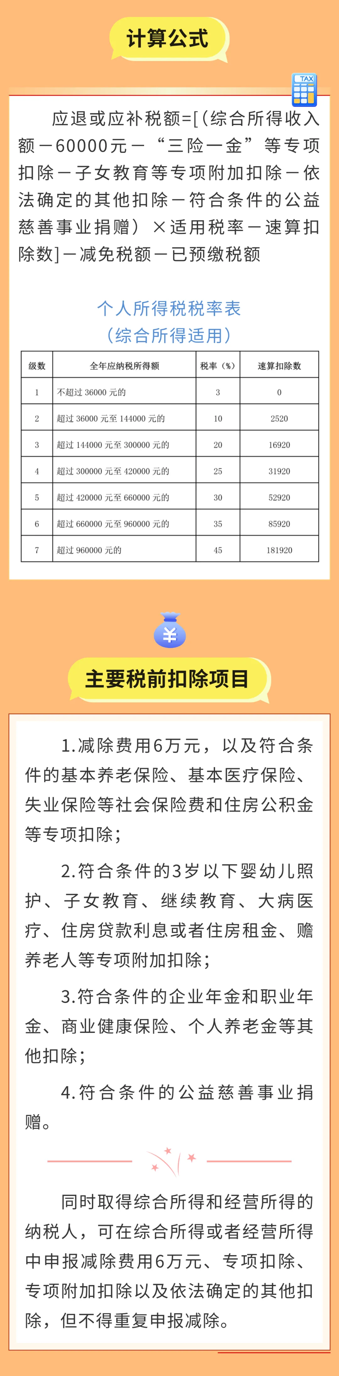 收藏！個(gè)稅年度匯算常見(jiàn)退稅情形