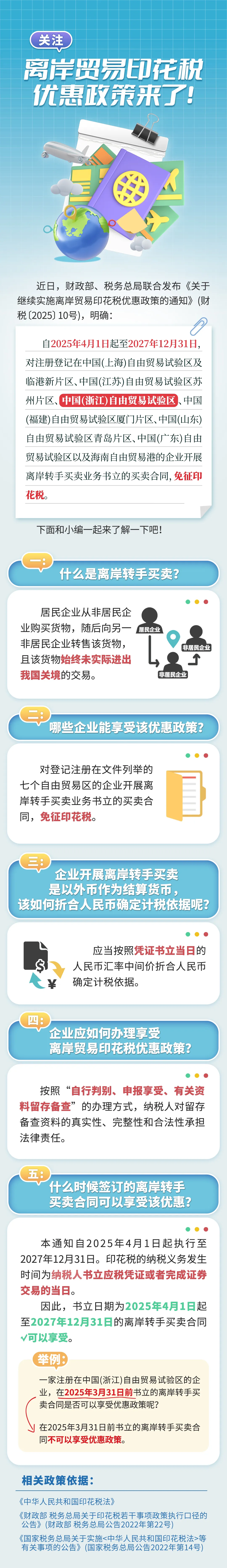 關注！離岸貿易印花稅優惠政策來了！